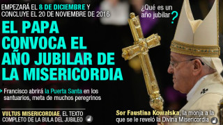 Vísperas la Fiesta de la Misericordia, el Papa Francisco publica bula y convoca oficialmente Jubileo de la Misericordia