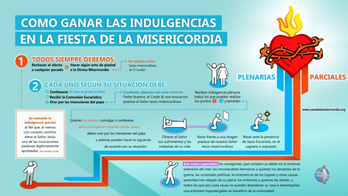 Cómo ganar las indulgencias en la Fiesta de la Misericordia